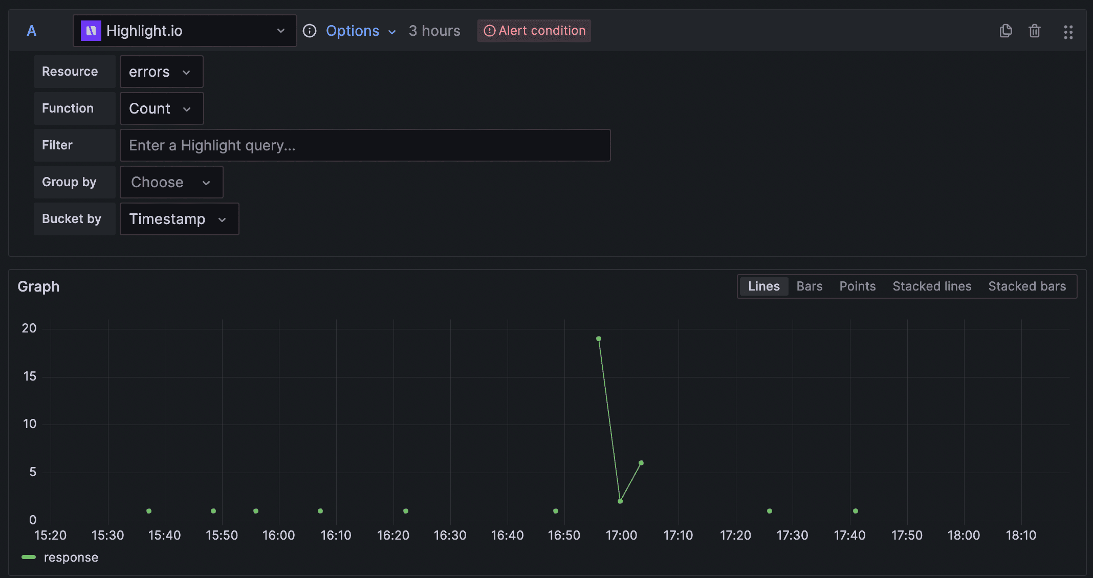 Bucketing by Timestamp